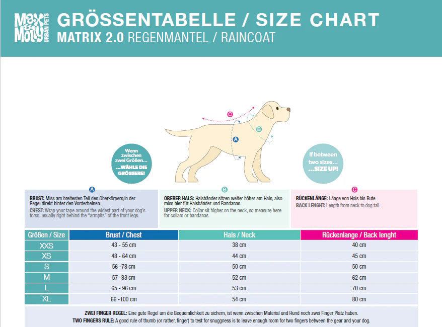 Imperméable pour chien – MATRIX 2.0 ROSE